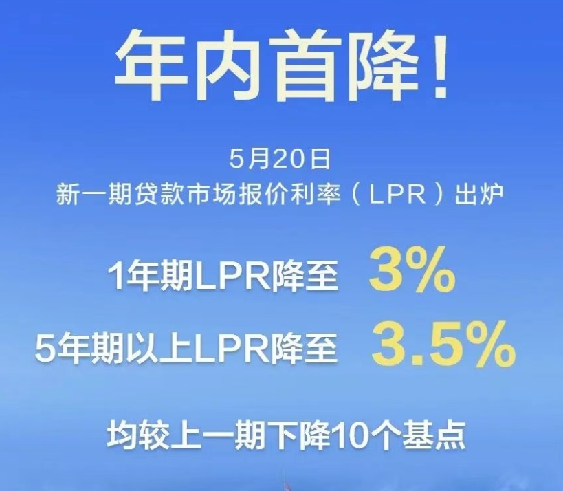 降了！事关房贷利率！