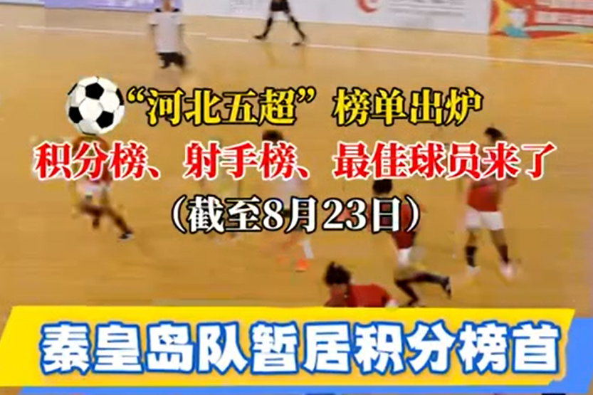 河北五超·微视频丨“河北五超”榜单出炉 积分榜、射手榜、最佳球员来了